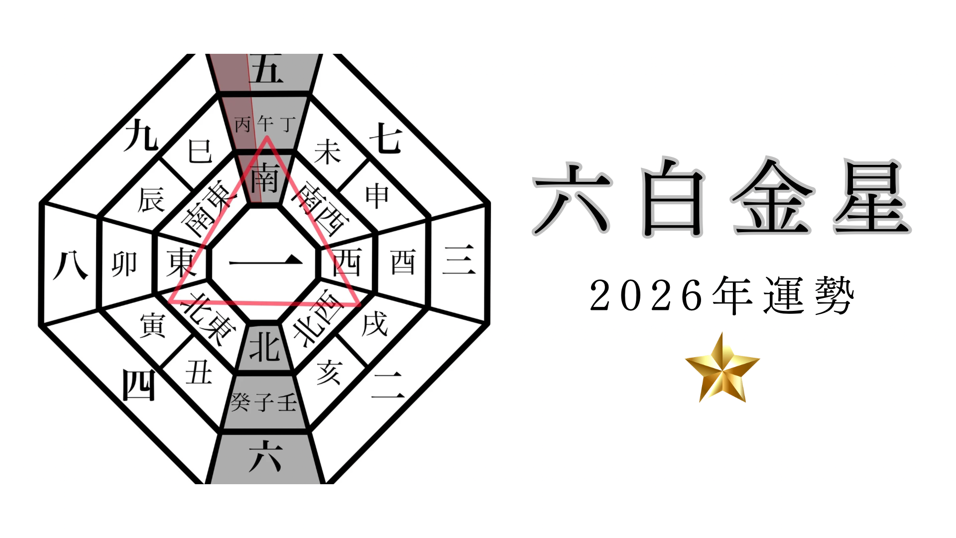 2026年☆六白金星　運勢　全体運｜仕事運｜健康運｜家庭運｜恋愛運